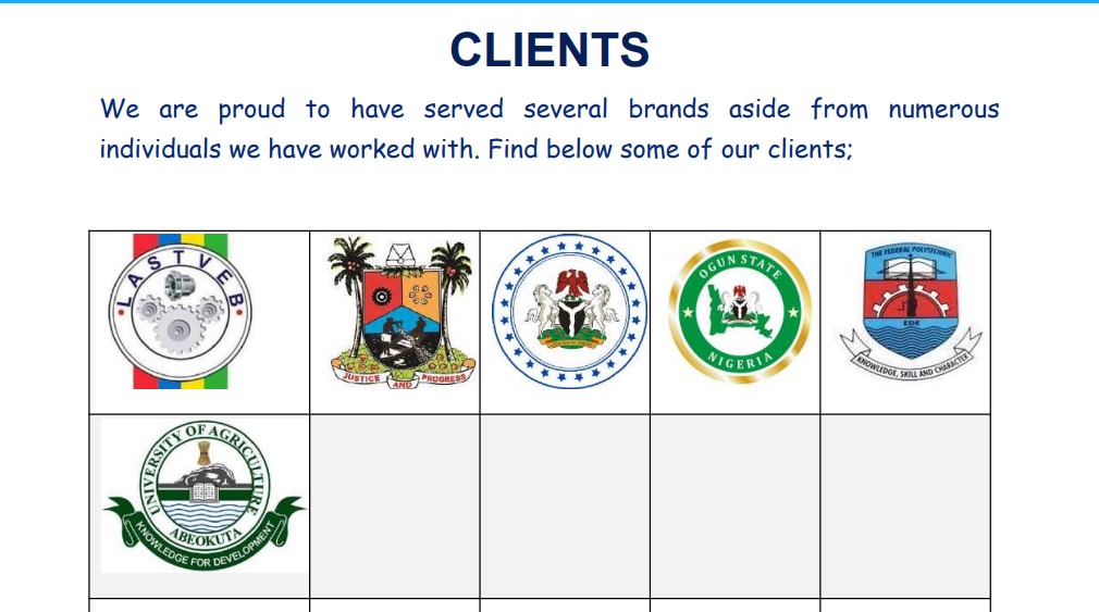 boa successful clients