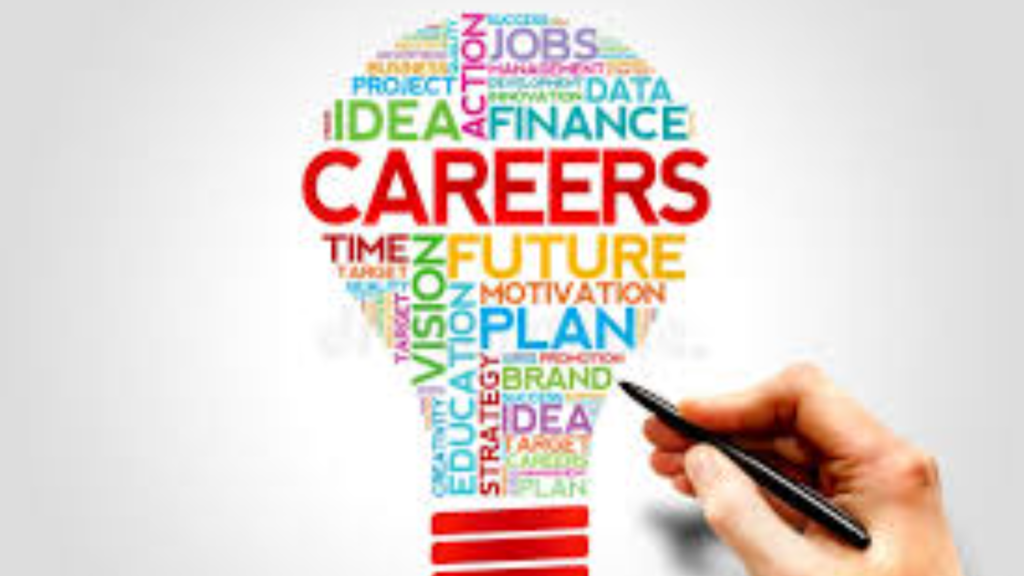 identifying your career path and purpose
