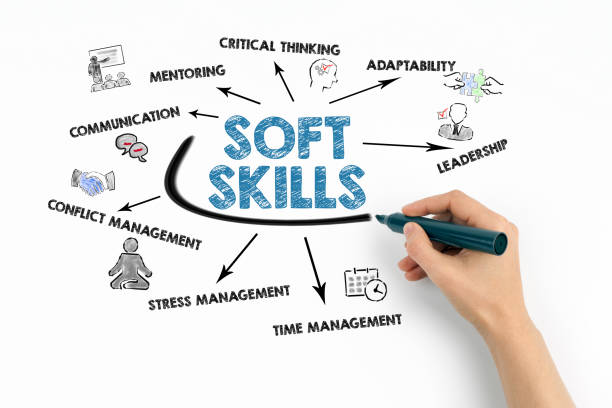 10 top soft skills you need for career advancement